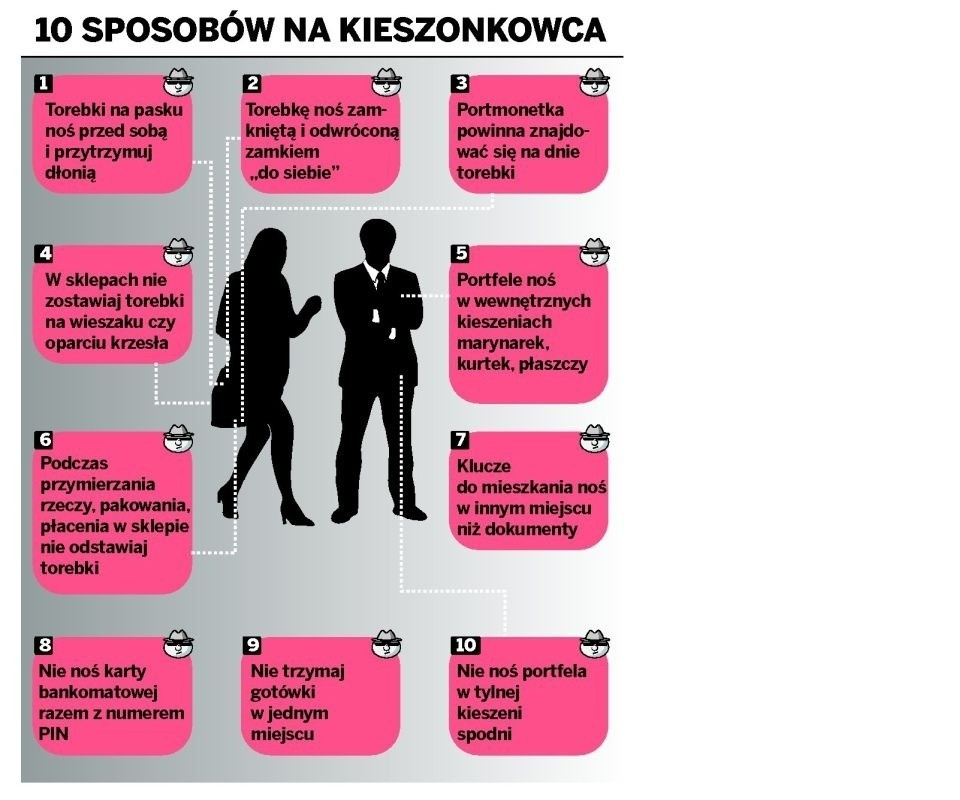 Nie daj się okraść